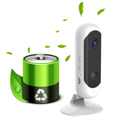 SecureVision™ HD Cam